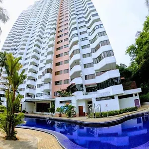 https://binance-sri-sayang-beach-resort.penanghotels.org
